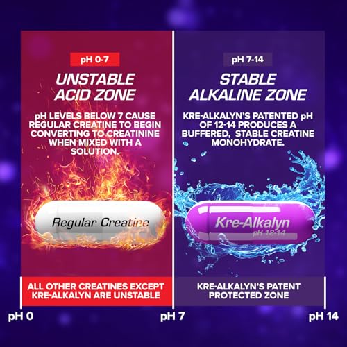 EFX Sports Kre-Alkalyn EFX | pH Correct Creatine Monohydrate Pill Supplement | Strength, Muscle Growth & Performance | 60 Servings, 120 Capsules