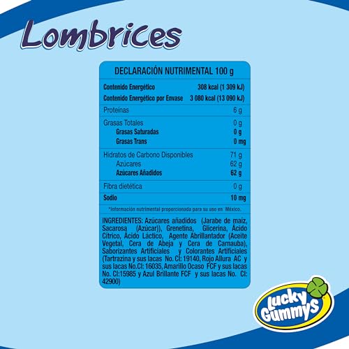 Vitamínicos, Imagen adicional