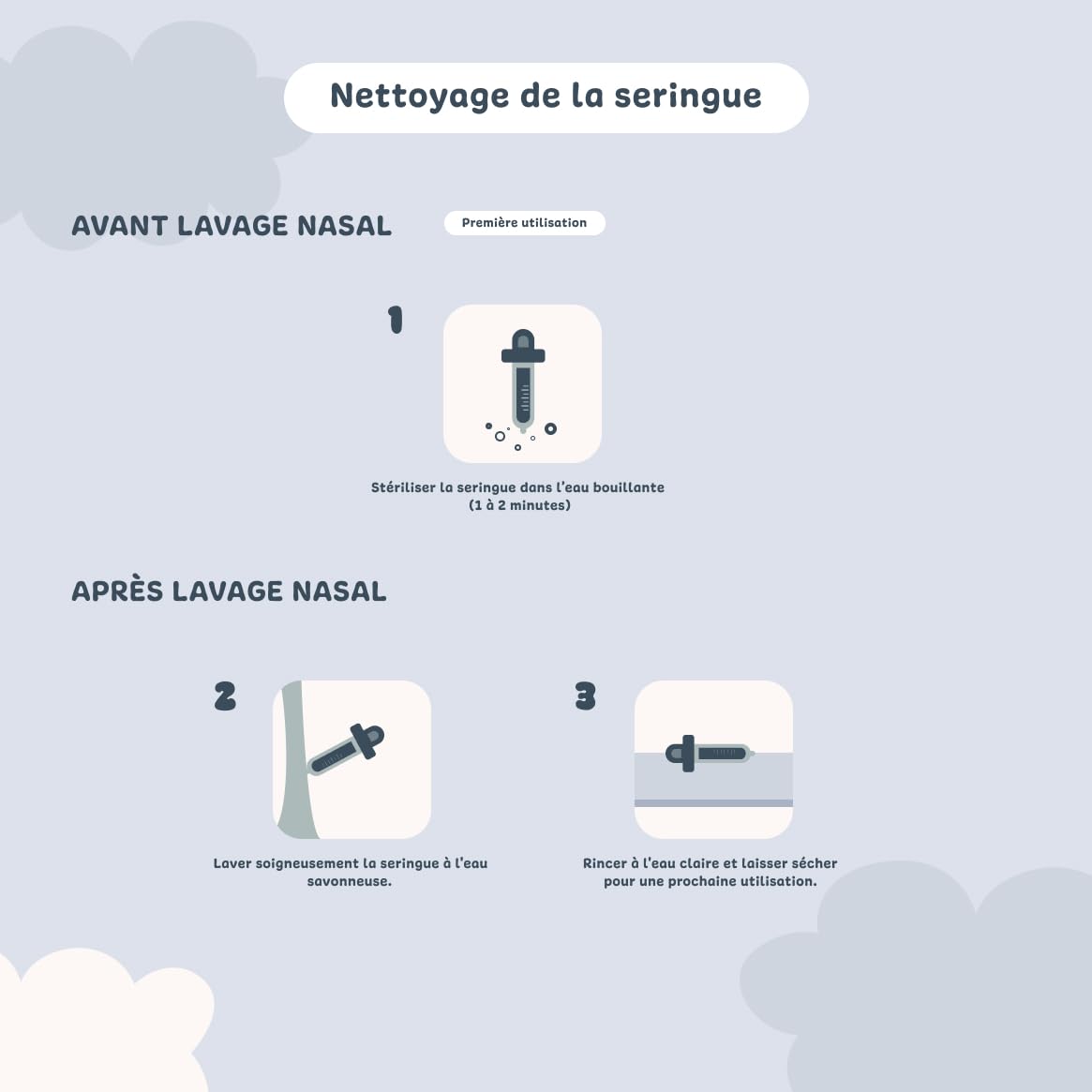 Seringues nasales bébé lot 8 pièces irrigation nez réutilisable sans BPA dès 4 mois