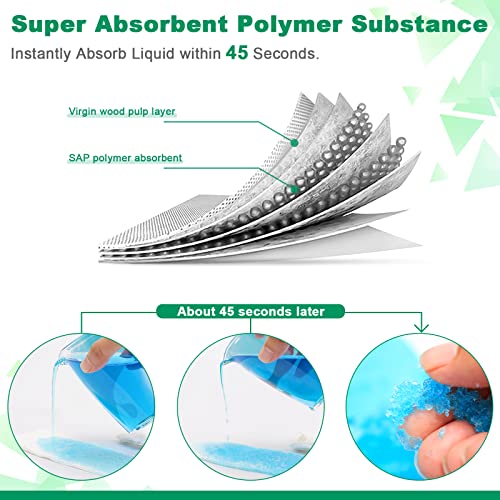 OUMEE 20 Pack 700 ML Disposable Urinal Bags, Camping Pee Bags, Unisex Urine Bags Vomit Bags for Travel Urinal Toilet Traffic Jam Emergency Portable Toilet Bee Bag for Men Women Kids Children Patient