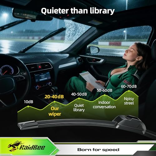 Raidbee® 28"+15" Silicone Windshield Wiper blades Replacement for NISSAN Sentra 2019 2018 2017 2016 2015 2014 2013 Oem Quality Premium All-Season Silicone Wiper Blades by RaidBee - Image 5