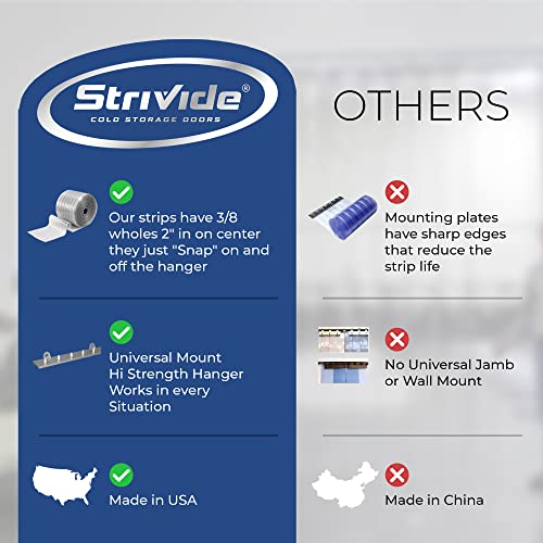 Image of Strip Door Curtain Kit - 36 inch (3 ft) Width x 84 inch (7 ft) Height - Low-Temp Clear 8 inch Wide x .08 inch Thick PVC Strips, 50% Overlap - NSF & USDA Approved - Freezer Strip Door Kit - Made in USA
