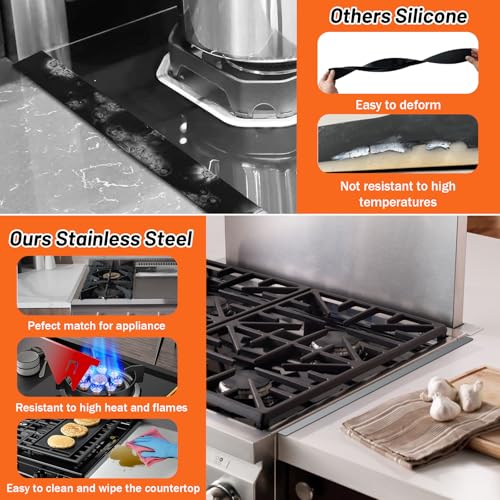 Image of Stainless Steel Stove Gap Covers (2PCS),Stove Gap Filler,Range Trim Kit,Stove Gap Guard for Kitchen Oven Between Stovetop and Counter,Easy Clean Heat Resistant,Adjustable Length 13.8'' to 27.5'' Grey