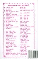 ?????? ???? ????????(Sambhalo Chho Ke Sheeiman?) 8184400276 Book Cover