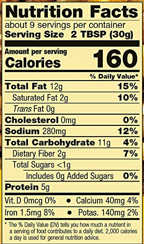 The Peanut Shop Of Williamsburg Hot & Spicy Snack Mix, 9-Ounce Tin #TOP2