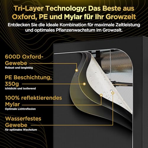 Zelsius Growzelt MyHomeGrow Grow Tent | Indoor Growbox | schwarz grün | Growroom Growschrank Darkroom Pflanzenzelt Gewächshaus Zuchtzelt (120 x 60 x 180 cm) 4 Zelsius Growzelt MyHomeGrow Grow Tent | Indoor Growbox | schwarz grün | Growroom Growschrank Darkroom Pflanzenzelt Gewächshaus Zuchtzelt (120 x 60 x 180 cm) – Bild 4