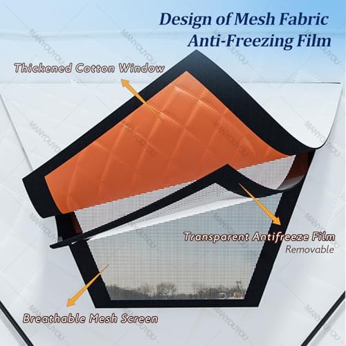 Portable Ice Fishing Tent for 3-5 People, 420D Oxford Cloth Ice Fishing Shelter with Stove Jack & Floor, Winter Fishing Shanty, 260x260x170cm, Durable & Weatherproof