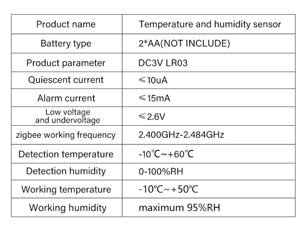 4 détecteurs de température et d'humidité pour TUYA Smart WiFi Capteur intérieur sans fil Thermohygromètre intelligent