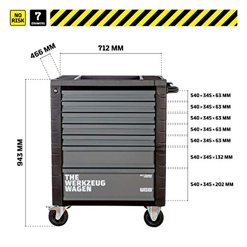 Werkstattwagen bestückt mit 6 Modulen | 7 Schubladen | No.145 | stabile Stahlblechkonstruktion | WGB – Bild 5
