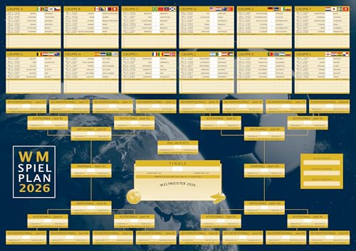 Hetcher Tech DIN A1 Spielplan Poster Fussball WM 2026 Made in Germany - vollständiger Planer gefalten zum selbst eintragen inkl. Tabellen - Poster 84 1 cm x 59 4 cm Querformat
