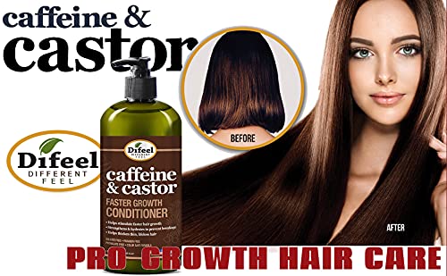 Difeel SH33-CAF33 Caffeine & Castor Conditioner For Faster Hair Growth 33.8 Oz. thumb #7
