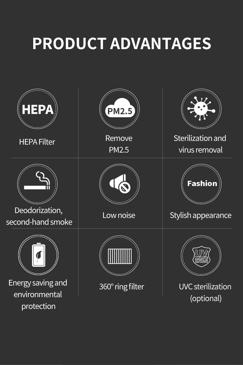 Epsilon Air Purifier for Home | H13 HEPA Filter Large Rooms up to 1100 Sq.ft | 360˚Purification | 3-in-1 Air Cleaner with 30dB Sleep Mode Removes 99.97% of Pollutants Cleans Dust, Odor, Pet Dander