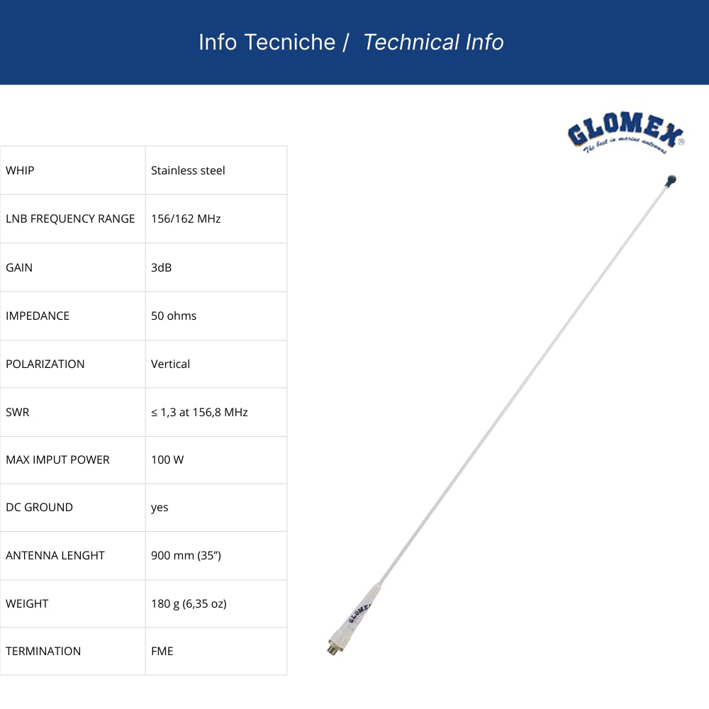 Glomex – Antenna VHF Glomeasy Leisure 0,9m (Bianco), Modello RA106GRPFME – Installazione Rapida Fast Fitting FME, Per barche a vela, motore, gommoni, yacht – Comunicazione Semplice e Affidabile
