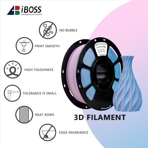 Image of iBOSS Dual Color Matte PLA+ 3D Printer Filament 1.75mm 2 in 1 Coextrusion 1KG Spool (2.2lbs) Multicolor PLA Plus with Smooth Matte Finish for FDM 3D Printers-Pink Blue