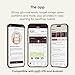 Stelo Glucose Biosensor & App by Dexcom - A Leader in Continuous Glucose Monitoring (CGM). 24/7 Tracking & Personalized Insights to Reveal Patterns. 2-Pack (Up to 15 Days Each). iOS & Android.