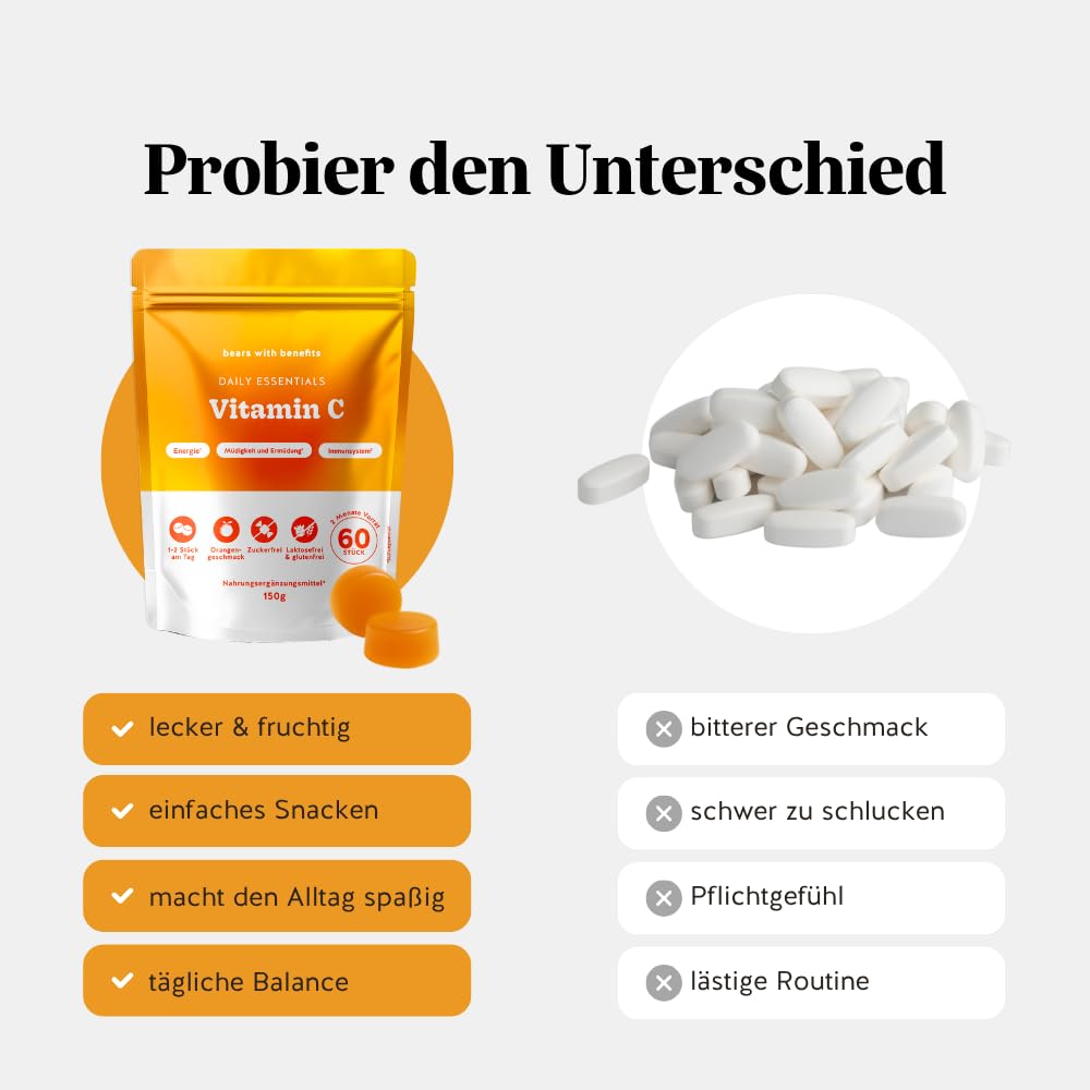 Bears with Benefits - Gummibärchen Vitamin C - Stoffwechsel - 60 Stück