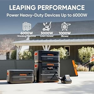 Jackery Portable Power Station Explorer 2000 Plus, 2042Wh Solar Generator, Compatible with Solar Panel for Outdoor RV Camping & Emergency (Renewed) — photo 4 of 6