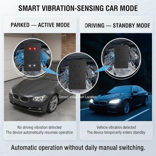 Image of 4 Pack Under Hood Rodent Repellent for Cars, Ultrasonic Strobe Deterrent