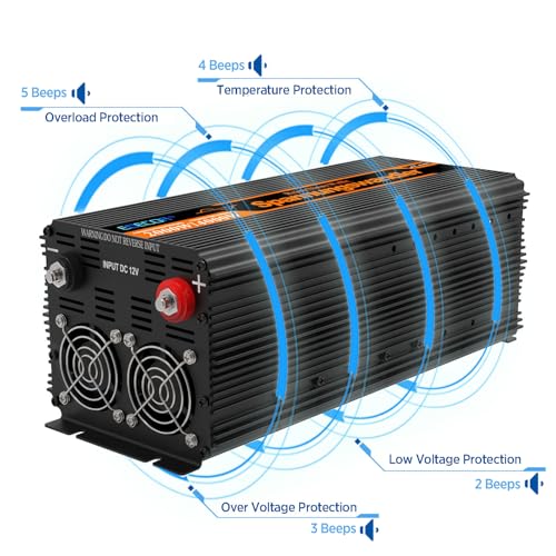 EDECOA 2000W/4000W, 12V/230V Reine Sinuswellen-Wechselrichter, Bemessungsleistung 2000 Watt, 12V DC bis 230V AC Solarinverter mit LCD-Fernbedienung, USB und Typ-C Schnittstellen verfügbar, EU Standard