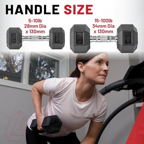Image of Lifeline Fitness Hex Dumbbells, Rubber Wrapped Hex Dumbbells, Premium Quality, Ergonomic Knurled Handle, Dumb Bells for Exercise, Home Gym Exercise Weights