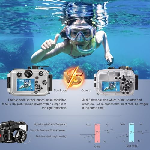 Sea frogs Camera Housing Compatible with Olympus TG-7, with Wide-Angle Lens and Red Filter, Waterproof IPX8 Rated, 60m/197ft Depth Protection Underwater Camera Case (White)