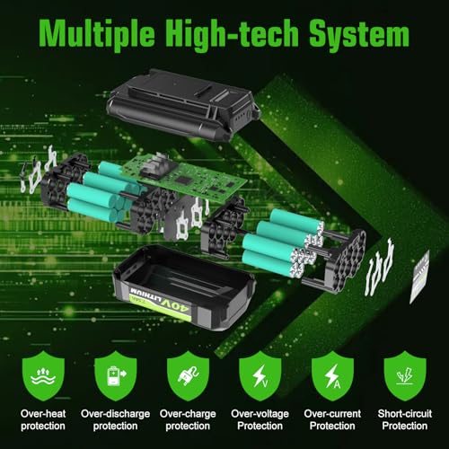 Image of 2Pack 40V Lithium ion Battery 7.5Ah Extended Capacity Replacement for Ryobi 40V Battery Compatible with Ryobi 40Volt Battery OP4026 OP40261 OP40404 OP40501 OP40602 OP40804 Cordless Power Tools