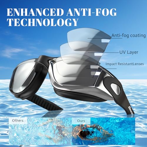 Moseem Swimming Goggles,2 Pack Goggles Kids 6-14 for Adult Men Women Youth, Swim Goggles with UV Protection,Anti-Fog,Clear Vision,No Leaking(B) - Image 2