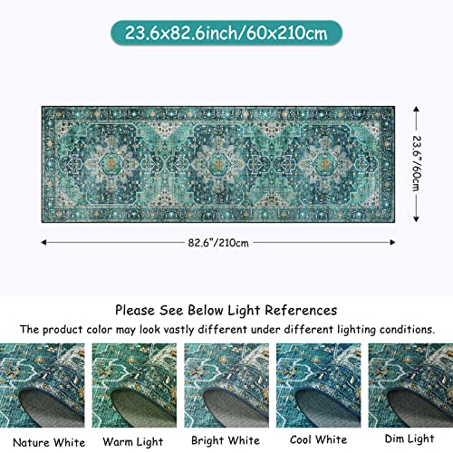 Moynesa Ultra-Thin Washable Runner Rug - 2x7 Teal Hallway Rug Runner Kitchen Carpet Runner, Non Skid Non Shedding Low Pile Bathroom Mat for Apartment Entryway Foyer Vanity RV