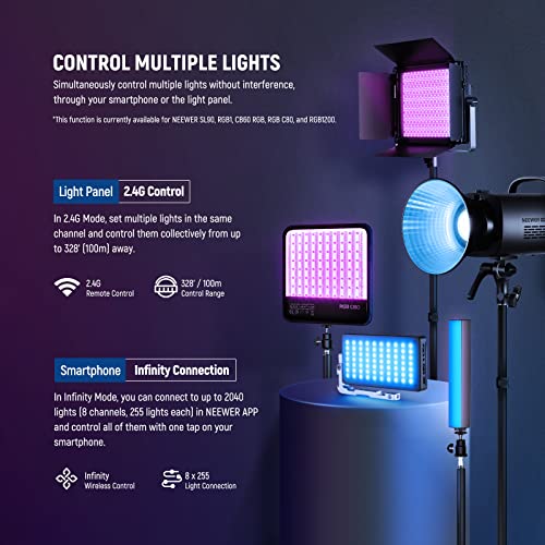 NEEWER-RGB1200-RGB-LED-Video-Light-Panel-with-APP24G-Control-60W-Studio-Photography-Lighting-22000Lux05m1-Precise-Min-Dimming360-Full-Color-CRI97TLCI982500K-8500K18-Effect-with-Barndoor