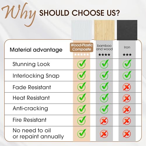 HDPS 3 Tier Floor Standing Corner Shower Caddy Organizer Shelf, Waterproof & Durable Bathroom Shelves Stand Rack with Anti-Slip Feet, Space-Saving Design Storage - Image 5