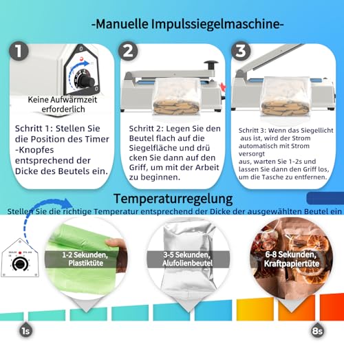 HeiGuno Heißluft-Versiegelungsgerät für Kunststoffschweißgerät, Länge (White, 300mm)