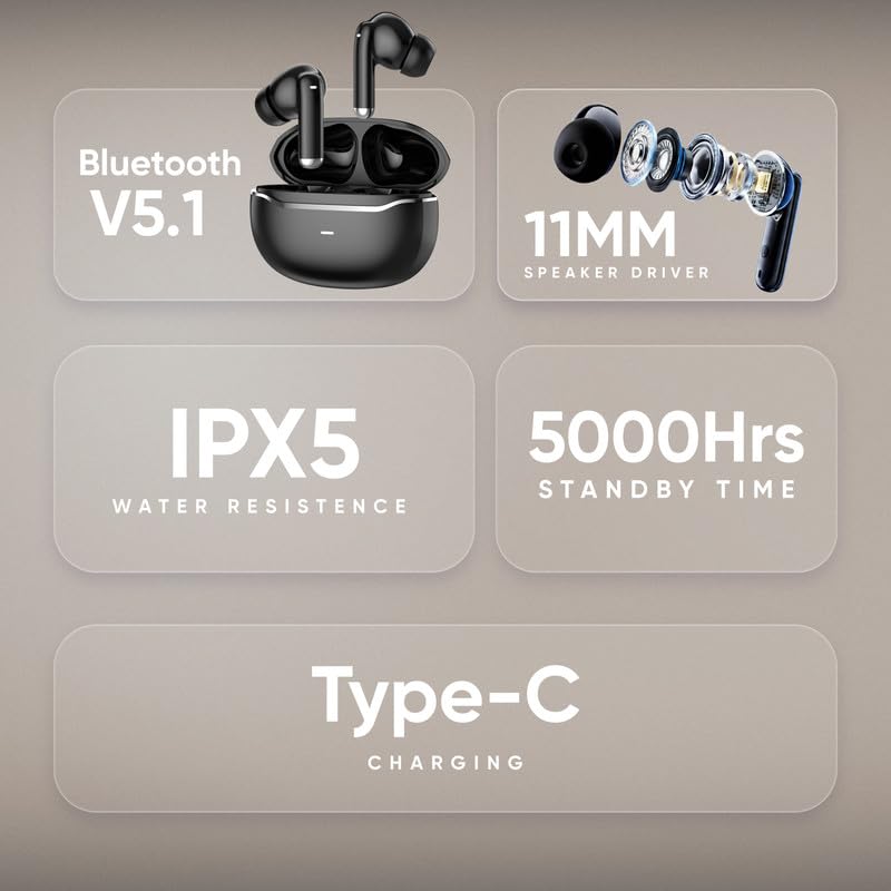 Image of Robotek EasyBuddy True Wireless Earbuds | 32 Hours Playtime, Water Resistant | Silicon mic for Crystal Clear Calling | Lightweight & Durable Design (Blue)