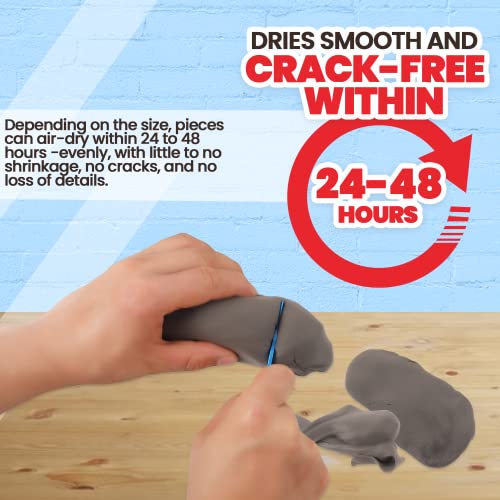Image of 3.3 lbs Moldable Cosplay Foam Clay (Gray) - Air-Dry High Density for Intricate Designs Dries Evenly Within 24-48 Hours Sandable and Paintable
