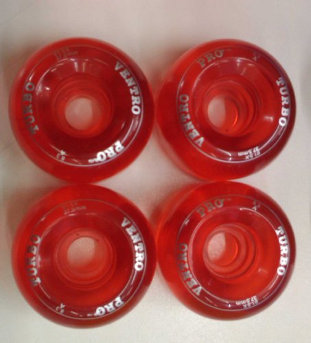 Ventro Pro Roller Skate Wheels