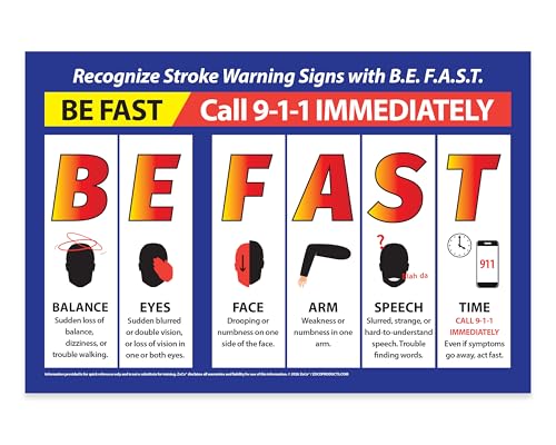 ZOCO – BE FAST Stroke Warning Signs Poster – Laminated 12x18 – First Aid Safety Sign for Workplace School Clinic – Stroke Symptoms Chart – Made in USA