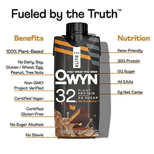 Owyn Pro Elite Vegan Plant-Based High Protein Keto Shake, Variety 24 Pack, Zero Sugar, 32G Protein, Omega-3, Prebiotics, Superfoods Greens For Workout And Recovery, 0G Net Carbs #TOP3