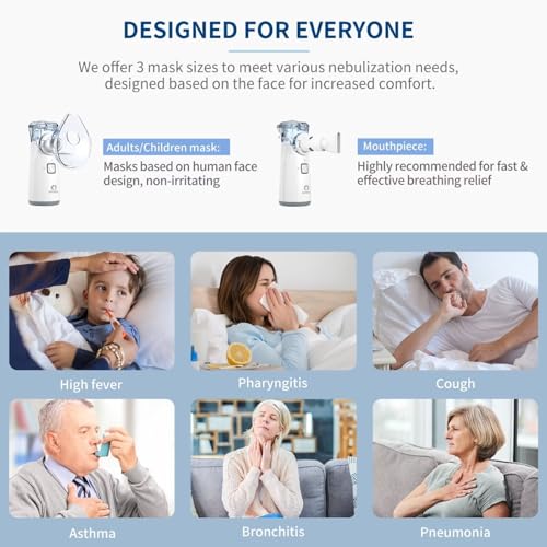 Portable Nebulizer - Nebulizer for Adults and Kids for The Breath Problem Household Nebulizer Machine with Complete Set of Accessories APOWUS.