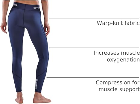 Skins Series-1 Women's Premium Compression Leggings-Improved