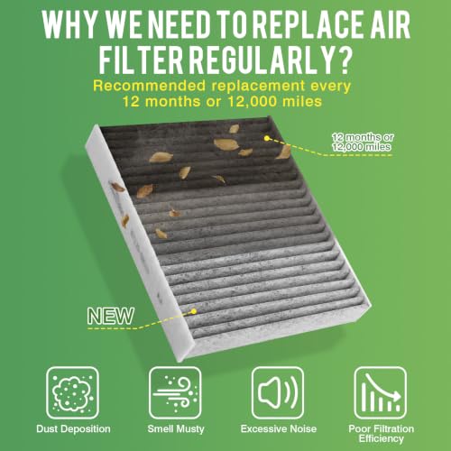 Image of Cabin & Engine Air Filter Kit for Lexus RX450h 2016-22, RX450hL 2018-22 | Replace #CF12157 CA12378, Air Filter Combo Replacement Car Accessories