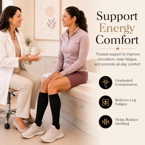 Image of Laite Hebe 4 Pairs-Compression Socks for Women&Men Circulation-Best Support for Nurses,Running,Athletic