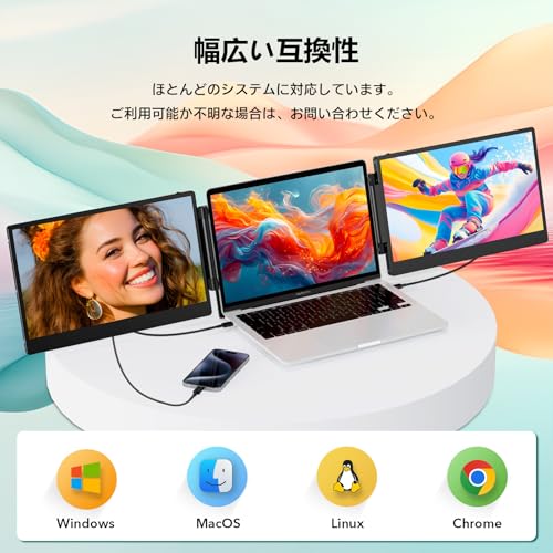 LivElect - LivElect 14インチ デュアルディスプレイ ポータブルモニタ