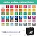 QFOUR Alcohol Markers, 48 Colors Art Marker, Coloring Markers, Brush & Chisel Tip Drawing Marker for Adults Sketching, Illustration, Card Making