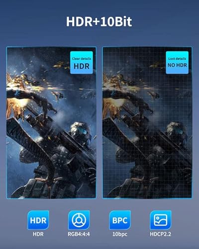 Silkland [Certificato VESA] Cavo Displayport 1.4
