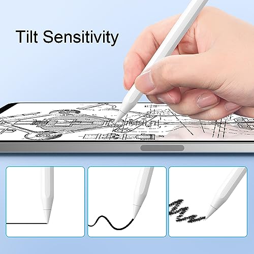 Puntas para lápiz táctil Digiroot soluciona el desgaste de tu stylus pack de 6 5