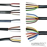 kfz leitungsnummern Kurzbezeichnung: FLRyy mit reduzierter Wandung für platzsparendes Verlegen. DIN ISO 6722