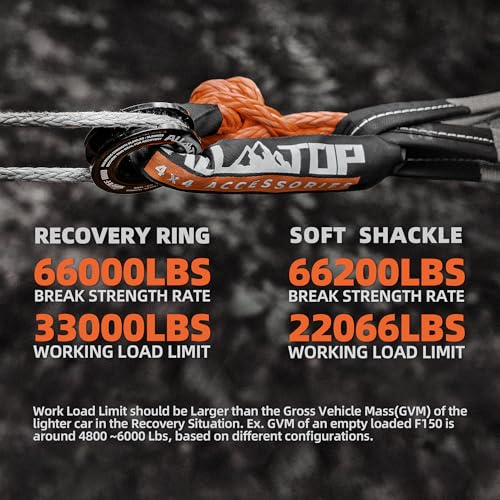 Image of ALL-TOP Synthetic Soft Shackle & Recovery Ring Kit (2PCS 3 /4in x 24in - 66200LBS Shackles + 1 Snatch Pulley Ring) for Winch Tackle Pulley System