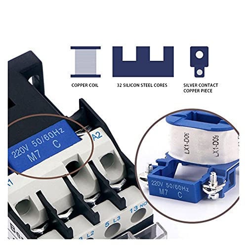 Disyuntor CJX2-2510 interruptor electromagnético MESKEL contra arcos eléctricos con contacto plateado 6