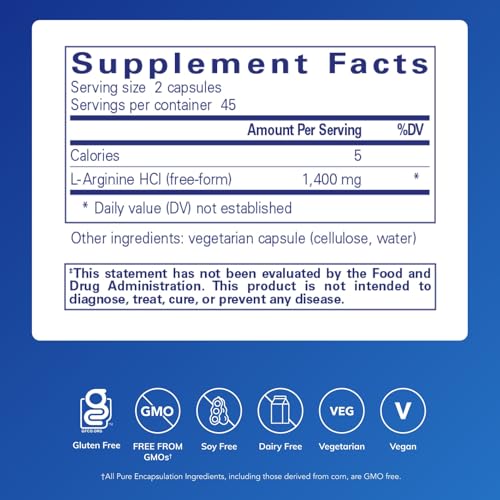Pure Encapsulations L-Arginine Capsules