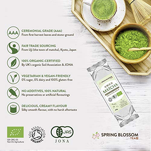 40g (Refill) Organic Matcha Green Tea Powder Japanese Ceremonial Grade from Uji Kyoto, First Harvest Stone-Ground, Soil Association Certified, Energy & Focus Booster, Vegan Detox Superdrink - Image 3