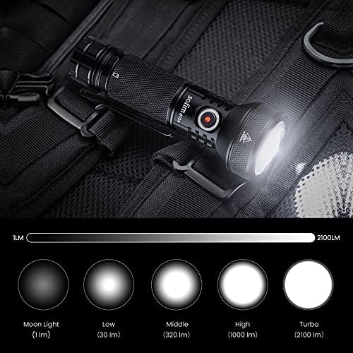 Sofirn IF22A Led Torch, Rechargeable Flood Light with SFT-40 LED with up to 2100 lumens,USB-C Charging Port with Power Bank Function,21700 Battery Included, Super Power EDC Light for Outdoor